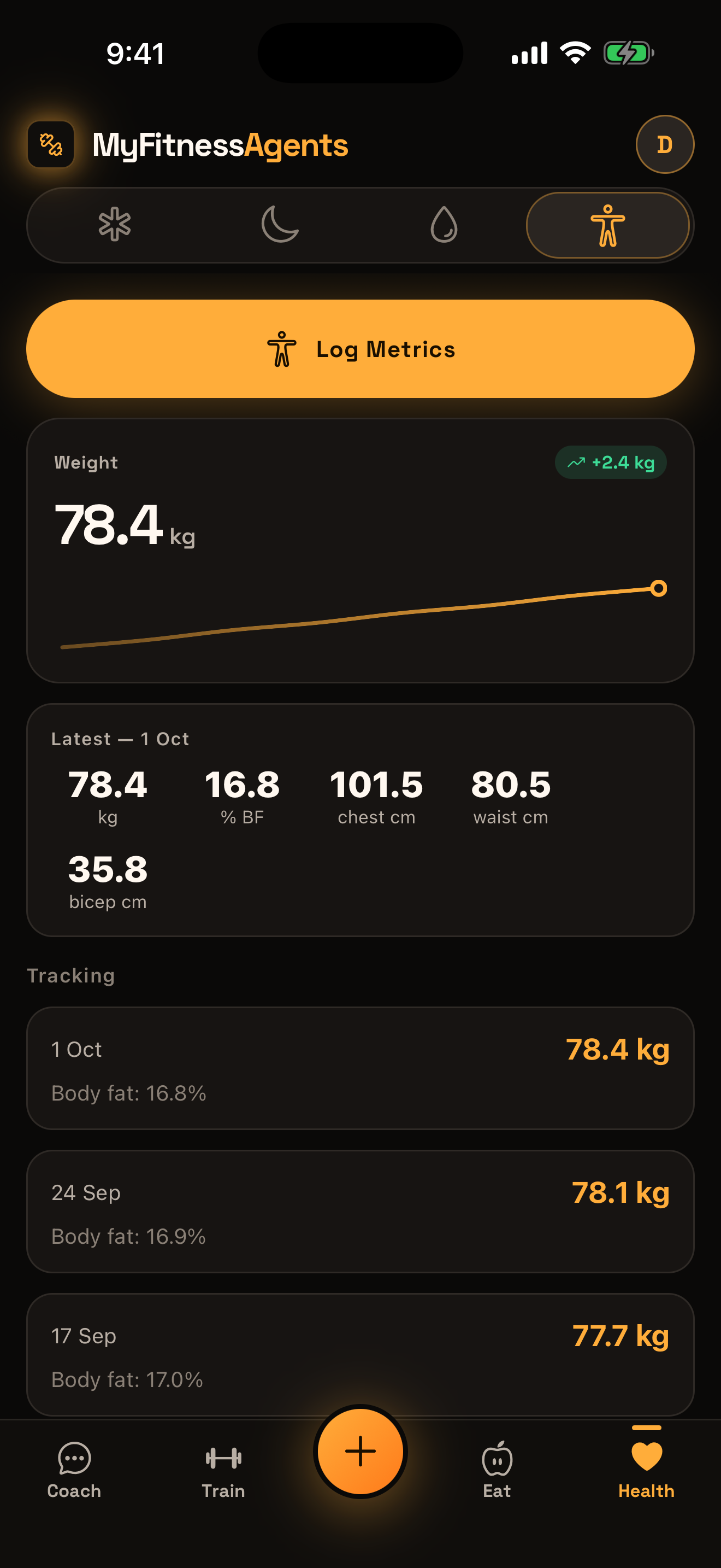Body metrics and weight trend